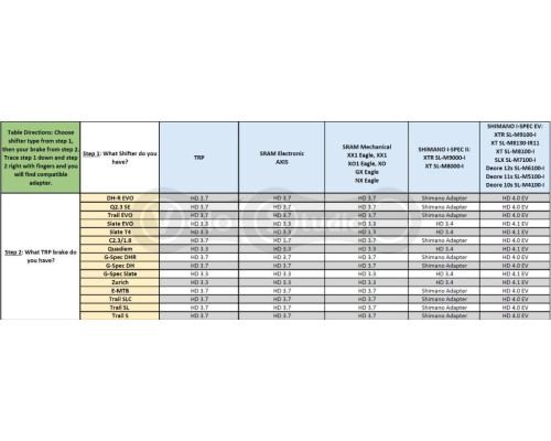 Адаптер для гальмівної ручки TRP HD4.1 I-Spec EV MatchMaker правий