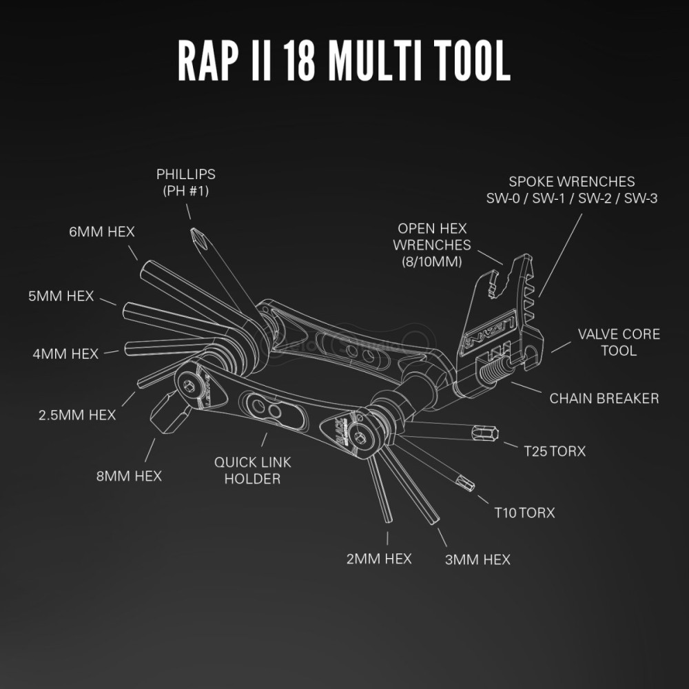 Мультитул Lezyne RAP II 18 с выжимкой цепи