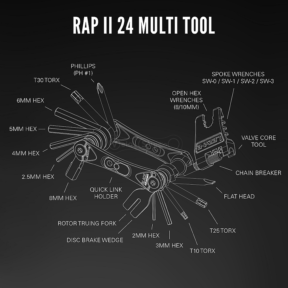 Мультитул Lezyne RAP II 24 з вижимкою ланцюга