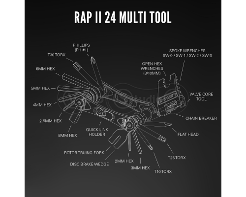 Мультитул Lezyne RAP II 24 с выжимкой цепи