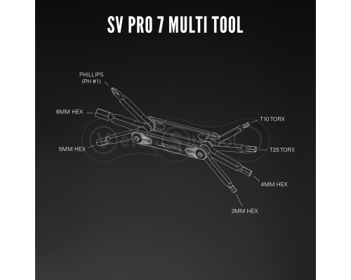 Мультитул Lezyne SV PRO 7