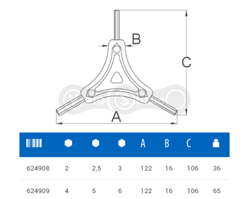 Шестигранники Unior Tools 2x2, 5x3 Red
