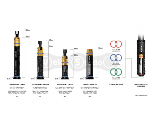 Мультитул LEZYNE Tool Insert Kit Large в ручку керма