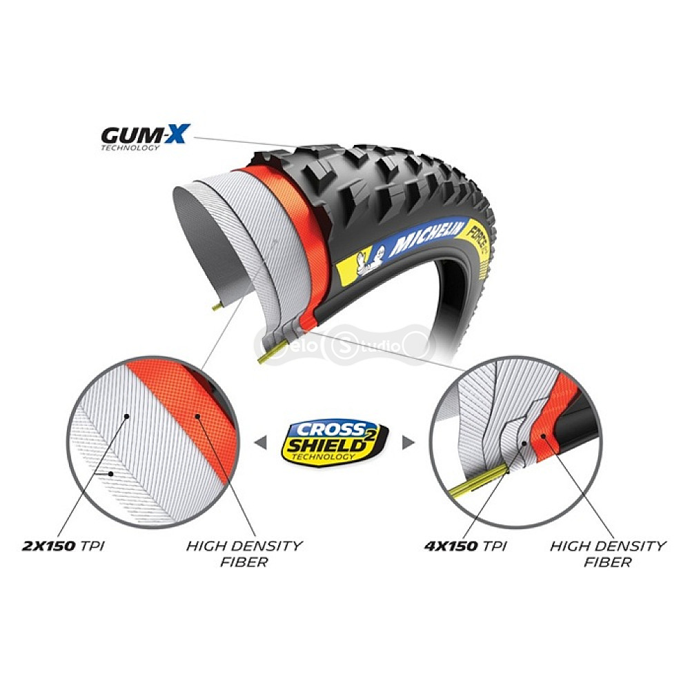 Вело покришка Michelin FORCE XC2 29x2.25