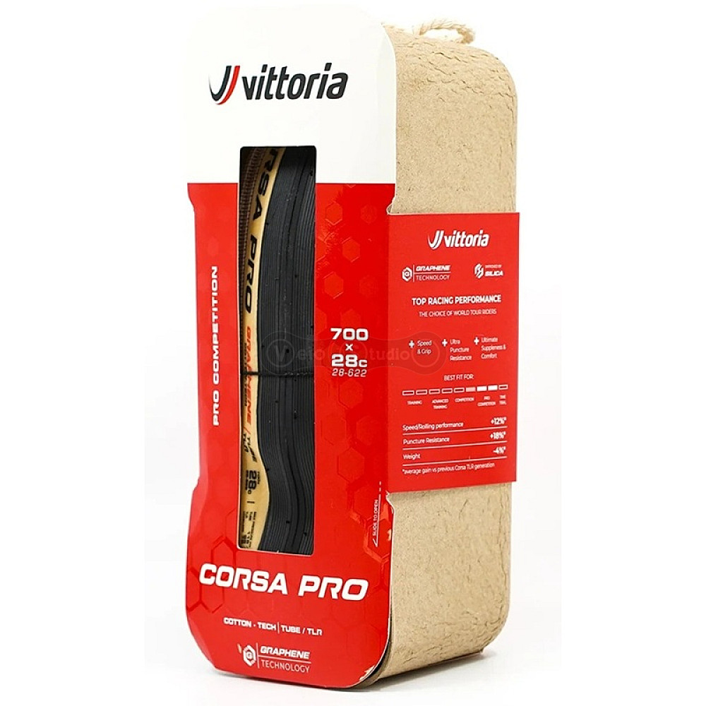 Покришка Vittoria Corsa Pro 28-622 TLR, бежева боковина