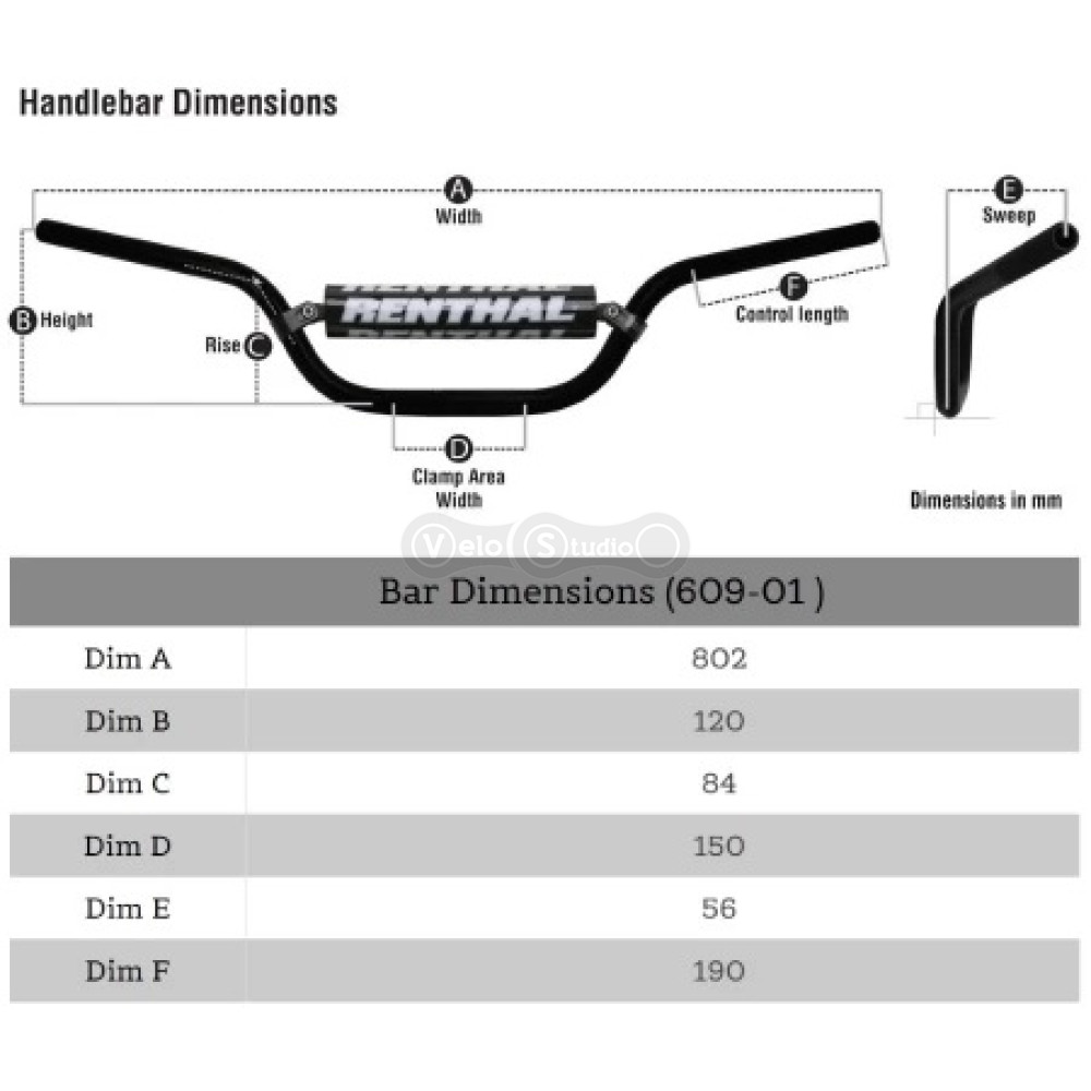 Руль Renthal Fatbar® Handlebar 802 мм, подъем 84 мм [Green], RC HIGH