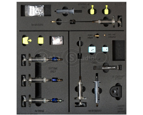 Набір для прокачування гальм Unior Tools (Sram, Shimano, TRP/Tektro, Magura)