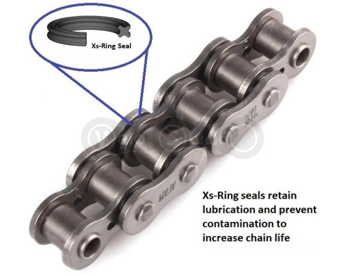 Цепь AFAM XRR Chain - 525 [Steel], 525-122L / Seal Ring