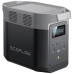 Зарядна станція EcoFlow DELTA 2 (1024 Вт/год)