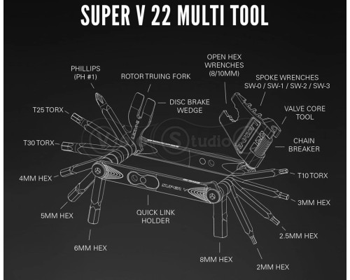 Мультитул LEZYNE SUPER V22 чорний Y19