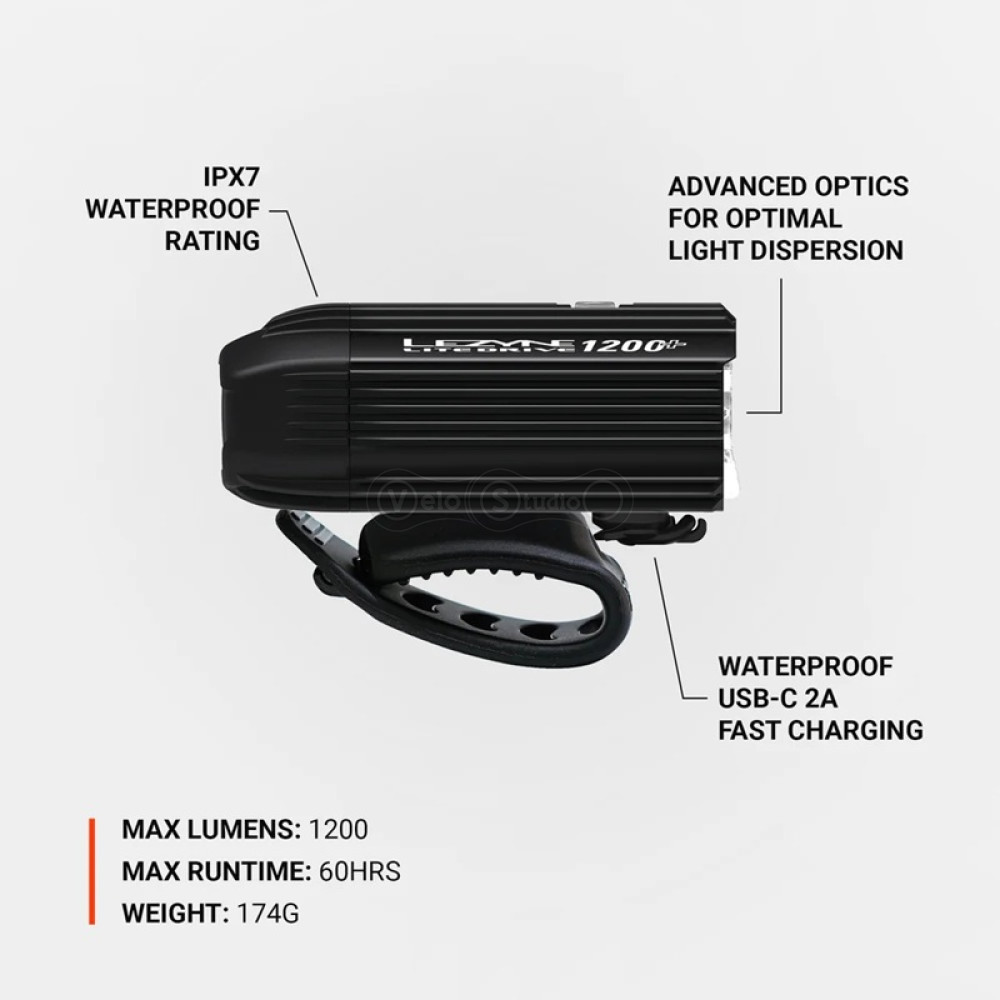 Передняя фара LEZYNE LITE DRIVE 1200+ FRONT чёрная матовая 1200 люмен Y17