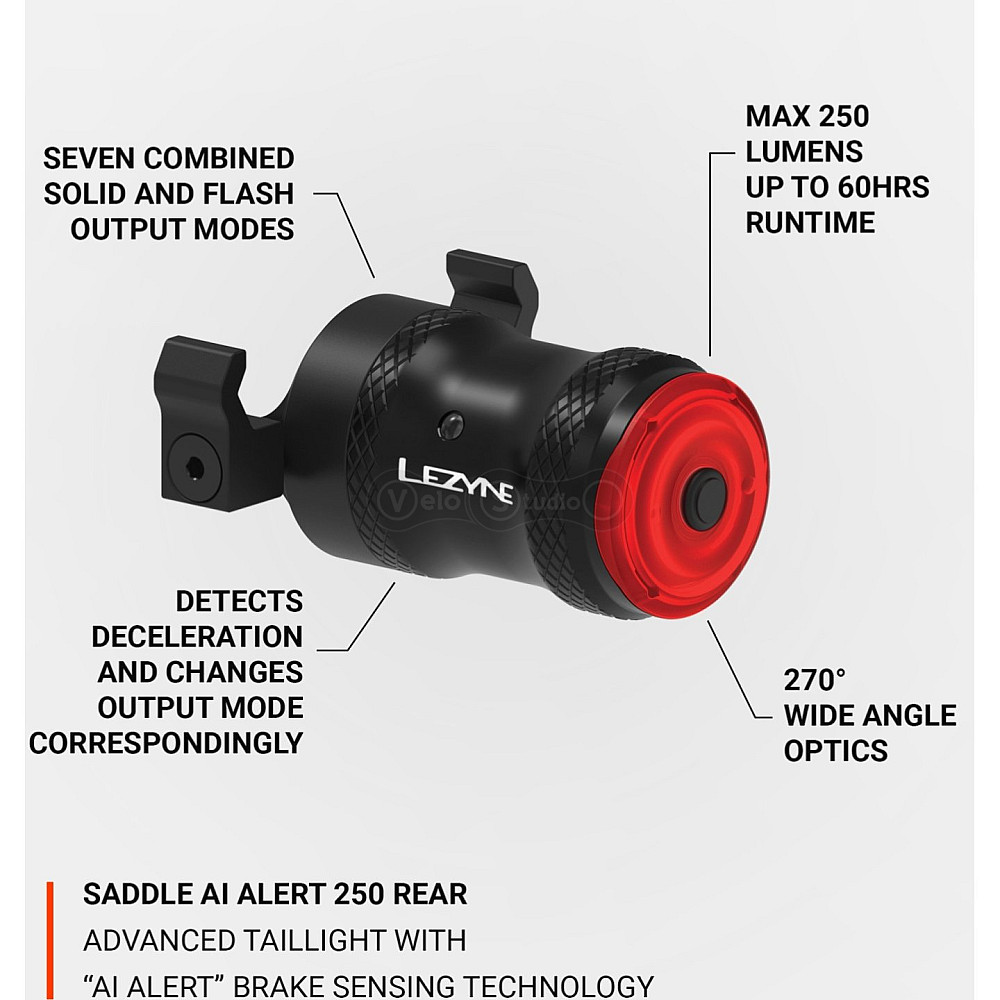 Задня мигалка LEZYNE SADDLE Ai ALERT 250 REAR чорна 250 люмен Y17