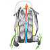 Велорюкзак DEUTER Freerider 26 колір 3010 navy