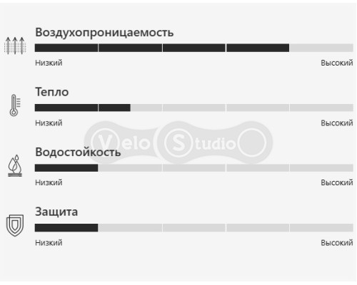 Вело перчатки Ride 100% RIDECAMP Glove [Slate Blue], S (8)