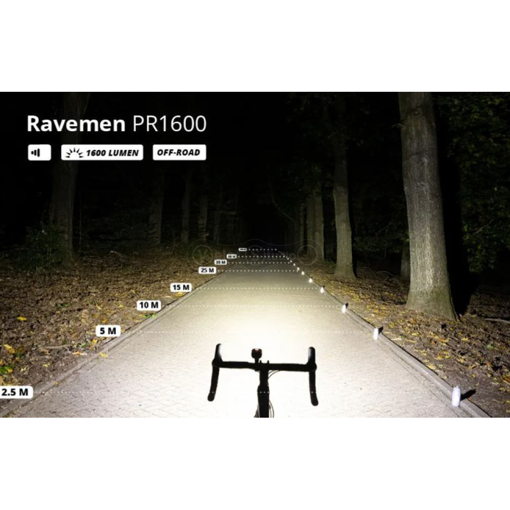Велосипедна фара Ravemen PR1600 USB 1600 Люмен