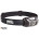 Налобный фонарь PETZL ACTIK CORE 600 Lumens Grey