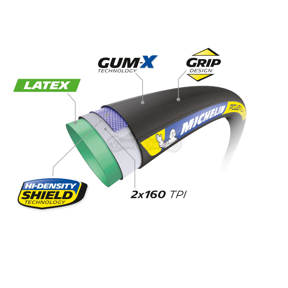 Вело покришка (трубка) Michelin POWER CUP 700x28 2x160TPI 320g Tubular