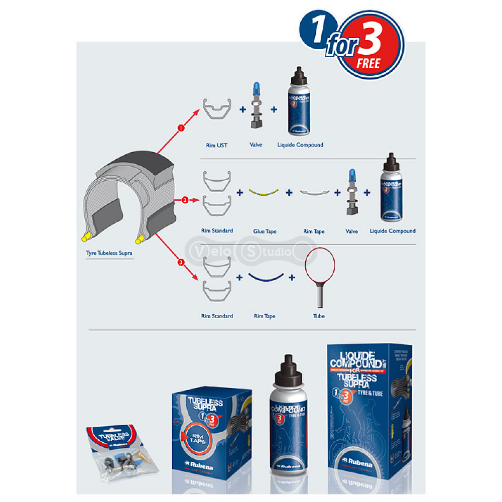 Ремонтный набор MITAS Tubeless Supra (FULL SET) 27.5