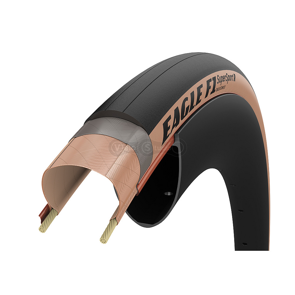 Покрышка 700x28 GoodYear Eagle F1 SuperSport R Tubeless Complete Folding Transparent, 150tpi