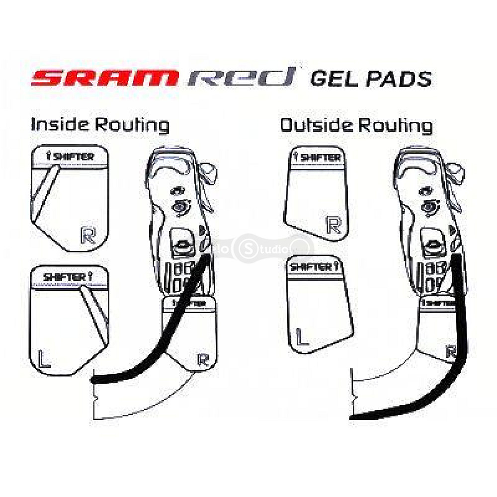 Накладки SRAM Red Gel для прокладки рубашки