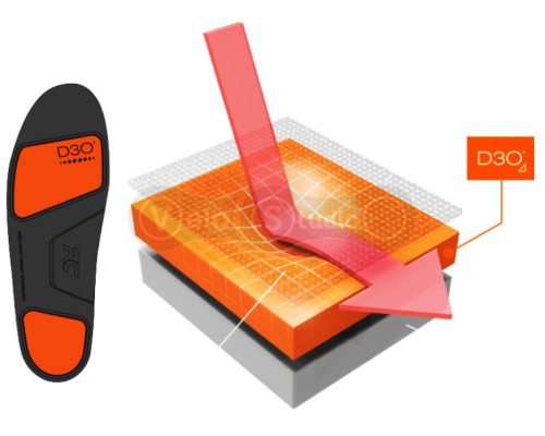 Вело взуття Ride Concepts Wildcat Men's Black Charcoal US 8