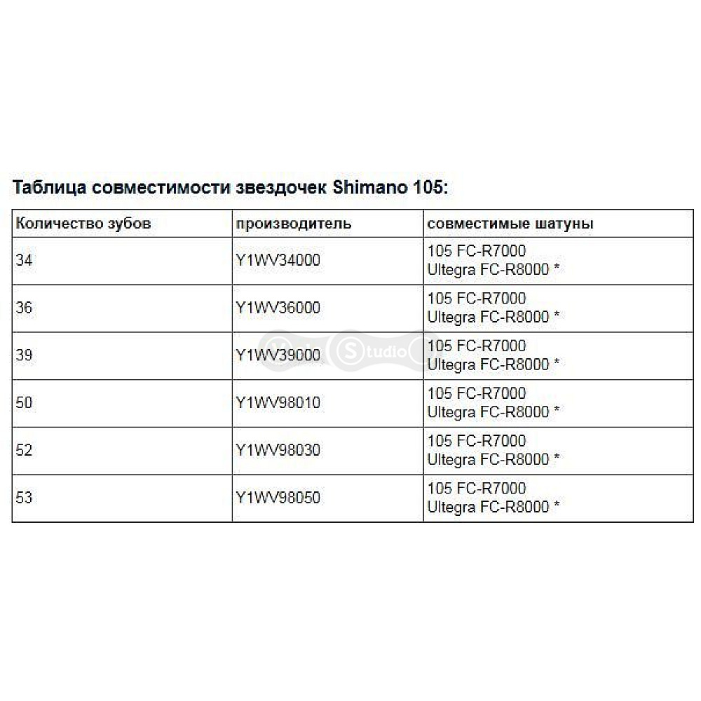 Зірка шатунів Shimano FC-R7000 105, 52 зуби 2×11 швидкостей