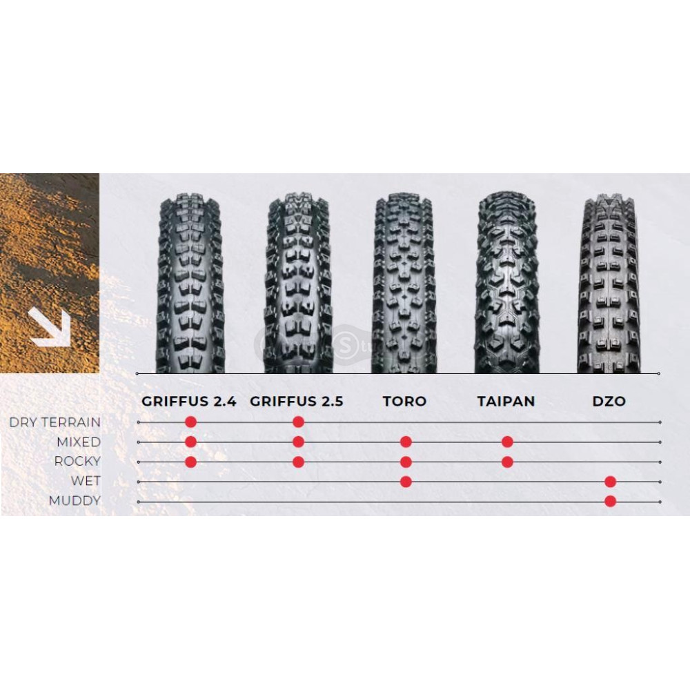 Покрышка Hutchinson GRIFFUS 27,5X2,40 складная RLAB 2x66 FB TL