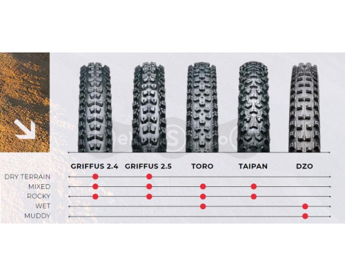 Покрышка Hutchinson GRIFFUS 27,5X2,40 складная RLAB 2x66 FB TL