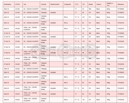 Покрышка Hutchinson PYTHON 2 26X2.10 TR SKW