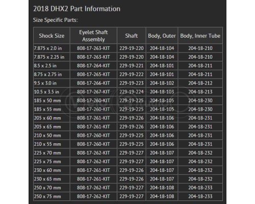 Шток демпфера амортизатора FOX DHX2 210x50 и 210x55 мм