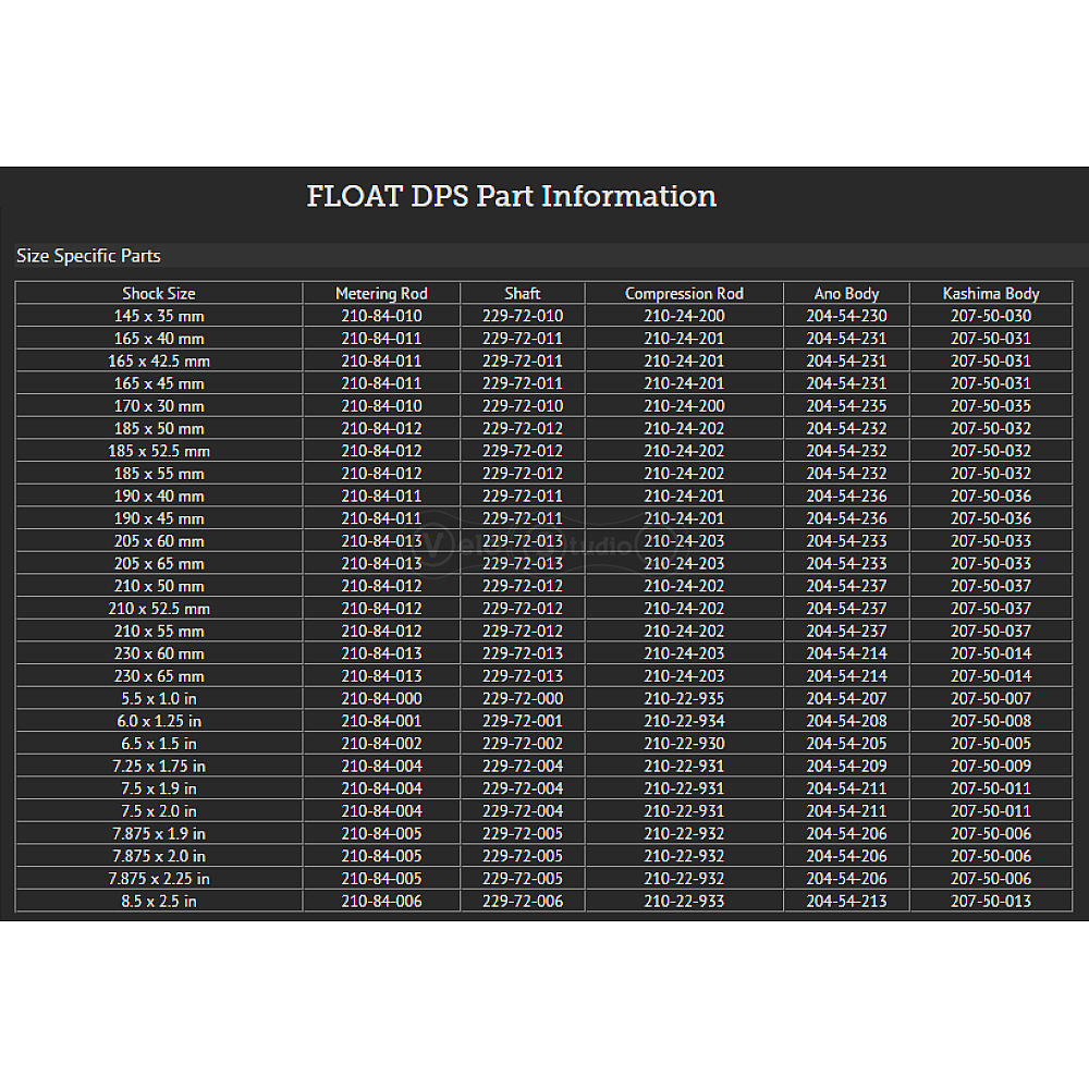 Шток амортизатора FOX Float 145x35 мм