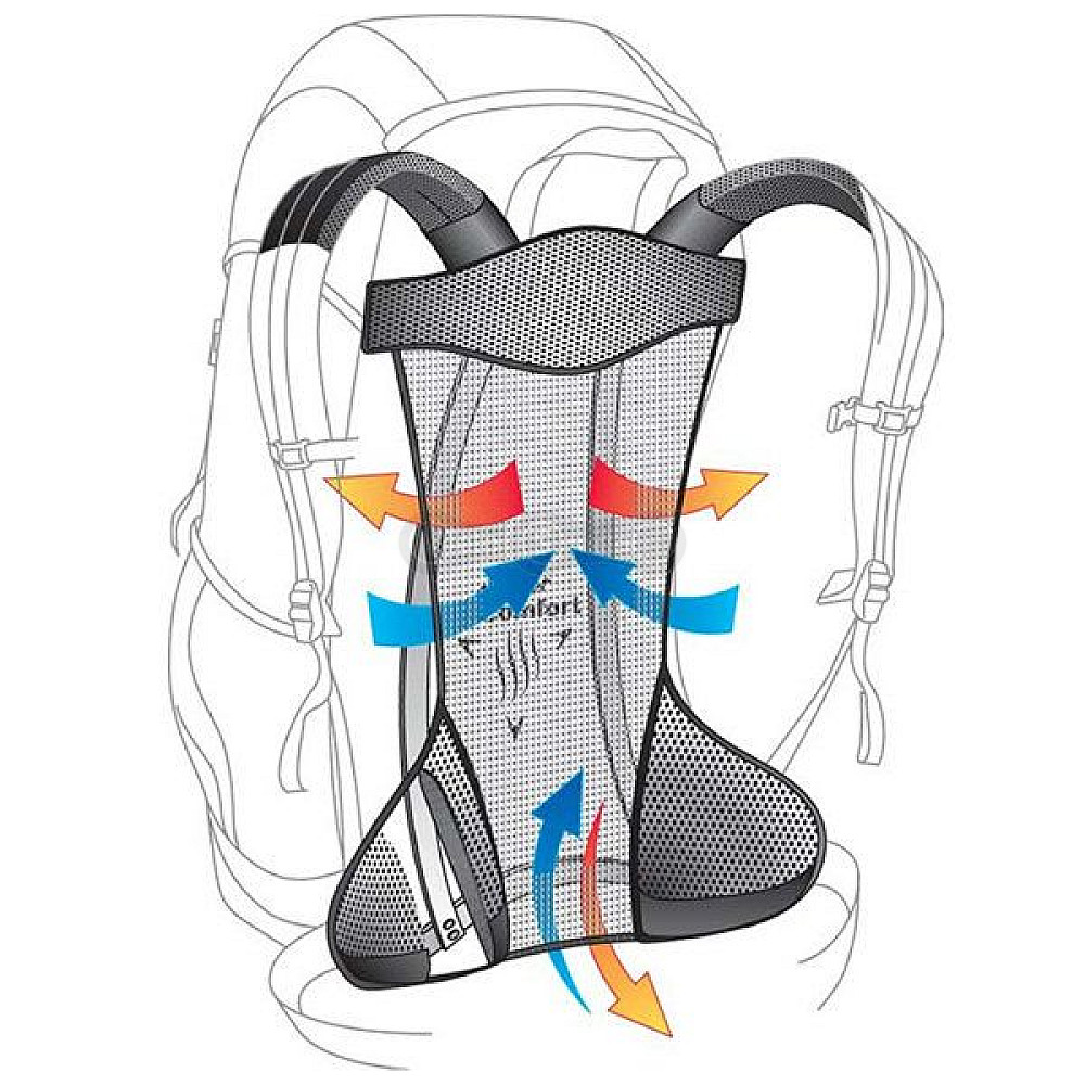 Рюкзак Deuter Bike I Air EXP 16 синій
