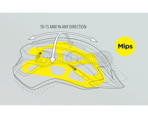 Вело шолом MET Roam MIPS Petrol Blue Matt M (56-58 см)