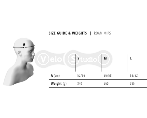 Вело шолом MET Roam MIPS Petrol Blue Matt M (56-58 см)