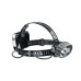 Налобный фонарь PETZL Duo Atex led 5