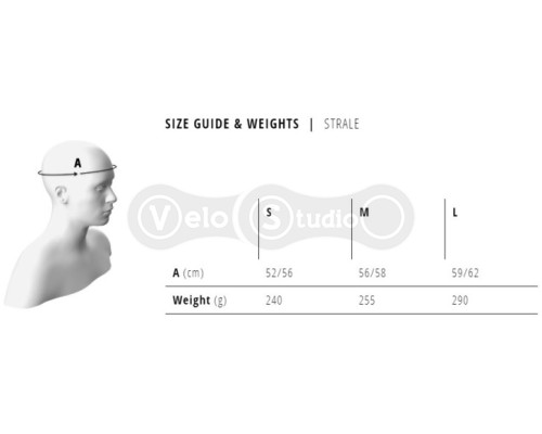 Шолом MET Strale Black/Cyan Panel Glossy M