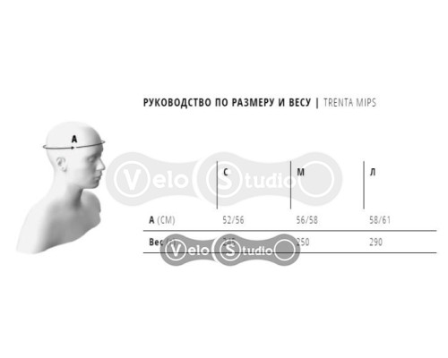 Шолом MET Trenta Mips Black Matt Glossy M