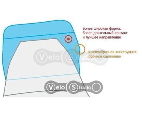 Звезда шатунов Shimano FC-M6100-1 Deore DM 32 зуба 12 скоростей