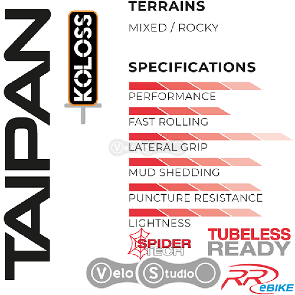 Вело покришка Hutchinson TaiPan Koloss 27,5x2,6